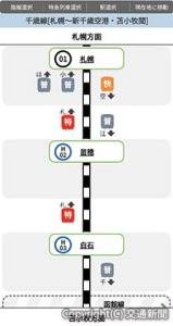 新コンテンツの「列車走行位置」（イメージ）＝ＪＲ北海道提供＝
