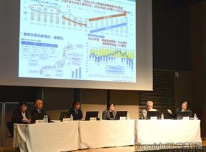 パネルディスカッションでは貨物鉄道輸送の輸送量拡大や競争力強化などについて議論が交わされた