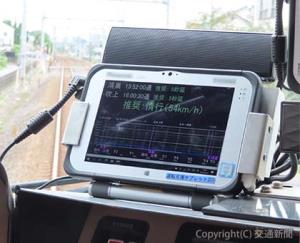 運転台に設置された運転支援システム（鉄道総研提供）