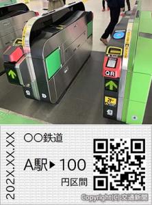 ㊤ＱＲリーダーを備えたＪＲ東日本の自動改札機㊦券面にＱＲコードが印字されたＱＲ乗車券のイメージ（ＪＲ東日本など提供）