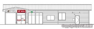 坂祝駅待合室と一体となった新坂祝郵便局舎の外観イメージ（日本郵便東海支社提供）