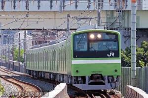 特別展示される２０１系電車（京都鉄道博物館提供）