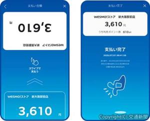Ｗｅｓｍｏ！の利用イメージ(ＪＲ西日本提供）
