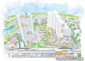 プロジェクトを中心とした京王多摩川エリアのまちづくりの将来イメージ（京王電鉄提供）