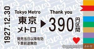 きっぷ型のステッカーのイメージ（東京メトロ提供）