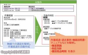 生成ＡＩを導入した信号通信設備復旧支援システムで表示される解析結果のイメージ（ＪＲ東日本提供）