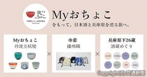 「旅するおちょこ」プロジェクトのイメージ（ＪＲ西日本提供） 