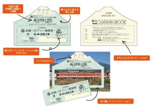 「ラッキーセブン富士山型記念入場券＆全線1日フリー乗車券セット」のイメージ（岳南電車提供）