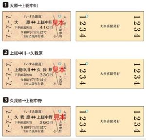 「令和７年７月７日記念乗車券セット」のイメージ（いすみ鉄道提供）