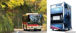 ㊨「ＭＵＦＢ温水洗浄機」のイメージ㊧神奈川県小田原市と箱根町を中心に路線バスを運行する箱根登山バス（ＪＡＬＵＸ提供） 