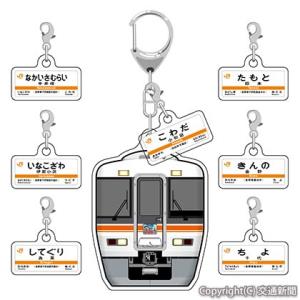 駅名標チャーム付きアクリルキーホルダー＝イメージ＝（ＪＲ東海リテイリング・プラス提供） 