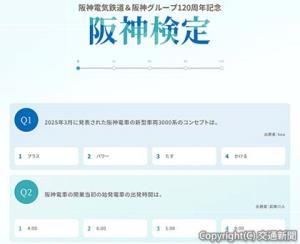 阪神検定の画面イメージ