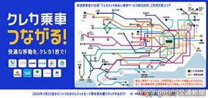 相互利用のキービジュアル（東急電鉄提供）