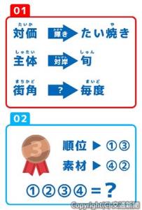 沿線各地の街中に仕掛けられた数々の謎解き＝イメージ＝（小田急電鉄提供）