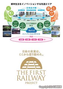  ㊤広域品川圏における共創まちづくりのイメージ㊦「THE FIRST RAILWAY PROJECT」ロゴマーク（いずれもＪＲ東日本提供）
