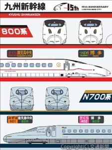 「～九州をつなげて15年～九州新幹線全線開業15周年クリアファイル」＝イメージ＝（ＪＲ九州リテール提供） 