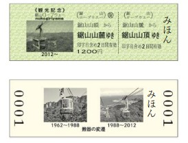 「Ｄ型硬券」仕様の「おもいできっぷ」（イメージ）＝鋸山ロープウェー提供