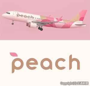 ㊤来年春に就航予定の新デザイン航空機 ㊦新デザインのロゴ（ピーチアビエーション提供）