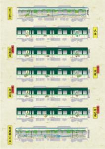 ラッピング電車のイメージ（京阪ホールディングス提供）