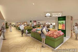 生鮮売り場「SHIN-URA MARCHÉ」＝イメージ＝（アトレ提供）