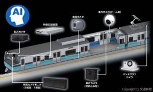 「運用・保守業務の効率化支援システム」（国際電気）のイメージ（ヤシマキザイ提供）