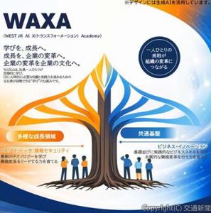 ＷＡＸＡのイメージビジュアル（ＪＲ西日本提供） 