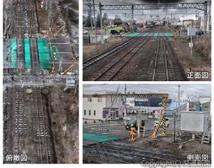 上下線の映像を統合して構築した３次元線路空間例（鉄道総研提供）
