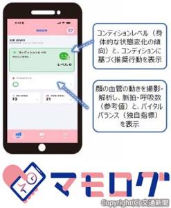 ㊤測定結果画面（開発中）のイメージ ㊦マモログのロゴ（いずれもＪＲ東日本提供）