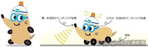 「もぐぱくん」のイメージ（東京メトロ提供）