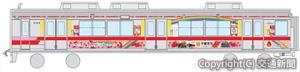 「いちご王国ＢｅｒｒｙＬｕｃｋｙトレイン」＝イメージ＝（東武鉄道提供） 