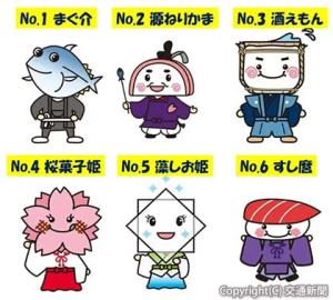 投票対象の「まぐ介」「酒えもん」など同市のキャラクター６体＝イメージ＝（ＪＲ東日本東北総合サービス提供）