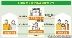 事業スキームのイメージ