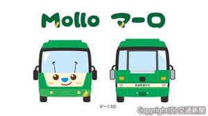 「関内マーロ」の新たなマスコットキャラクター「マーロ」＝イメージ＝（京浜急行電鉄提供）