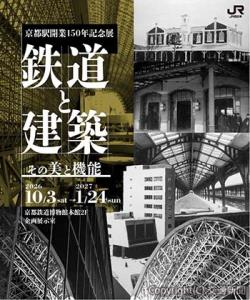 企画展のビジュアル（京都鉄道博物館提供）