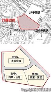 ㊤開発地と㊦開発する敷地のイメージ（JR東日本提供）