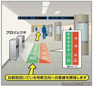 床面プロジェクションのイメージ（東京地下鉄提供） 