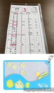 ㊤在来線運転士用時刻表レプリカ㊦「ぴよりん×ドクターイエロー　シャカシャカキーホルダー　ＴＯＩＣＡデザイン」のイメージ（ＪＲ東海提供）