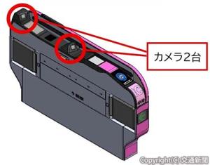 顔認証用カメラを設置した自動改札機のイメージ（ＪＲ九州提供）