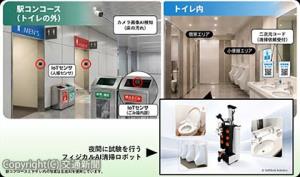 実証実験のイメージ（ＪＲ東日本提供）